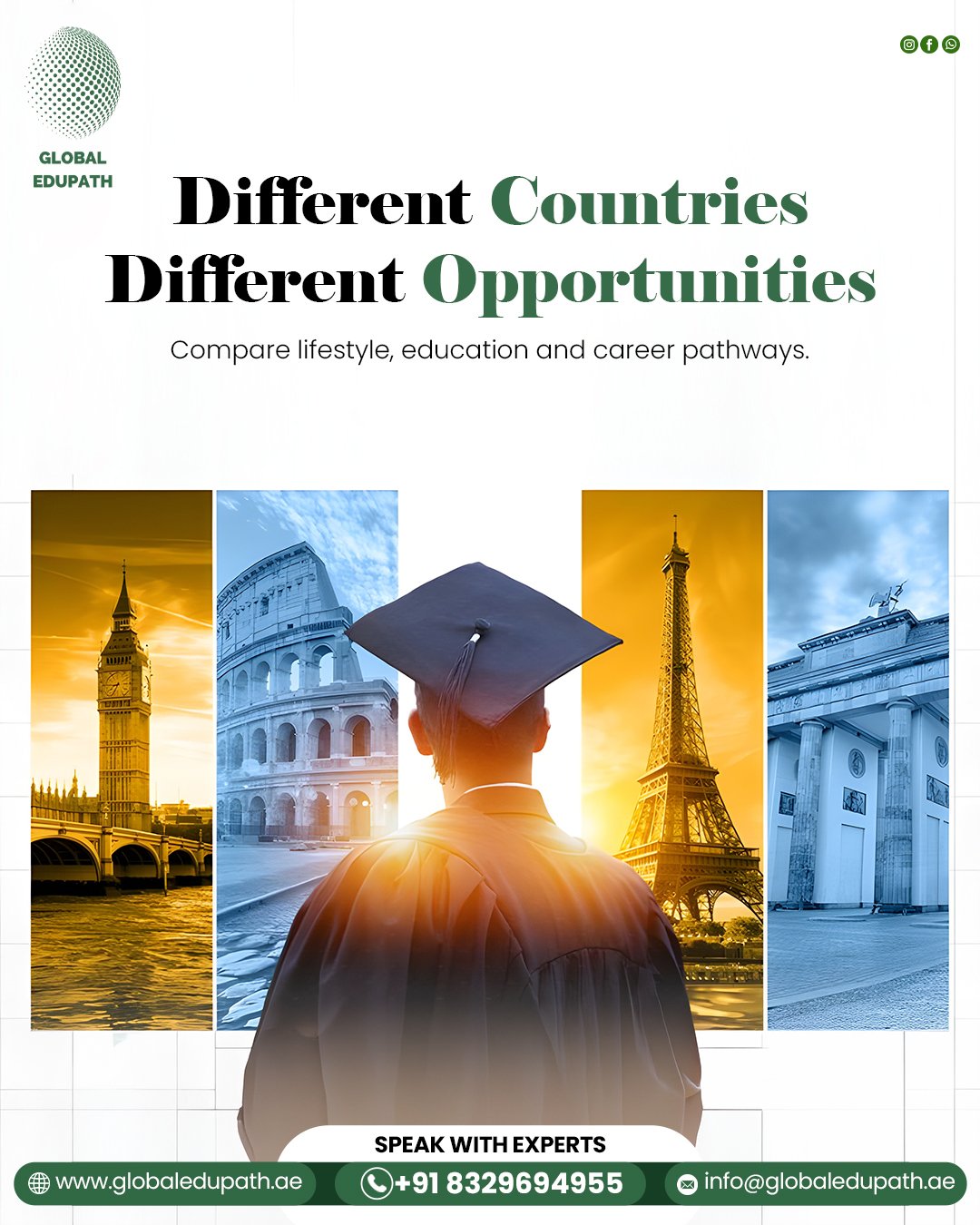 Student Visa Consultant Near Mulund, Expert Study Abroad & Visa Assistance